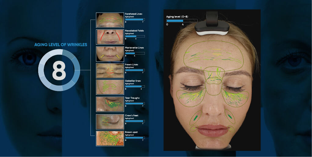 An "all-in-one" Skin Imaging Analyzer Pro A details