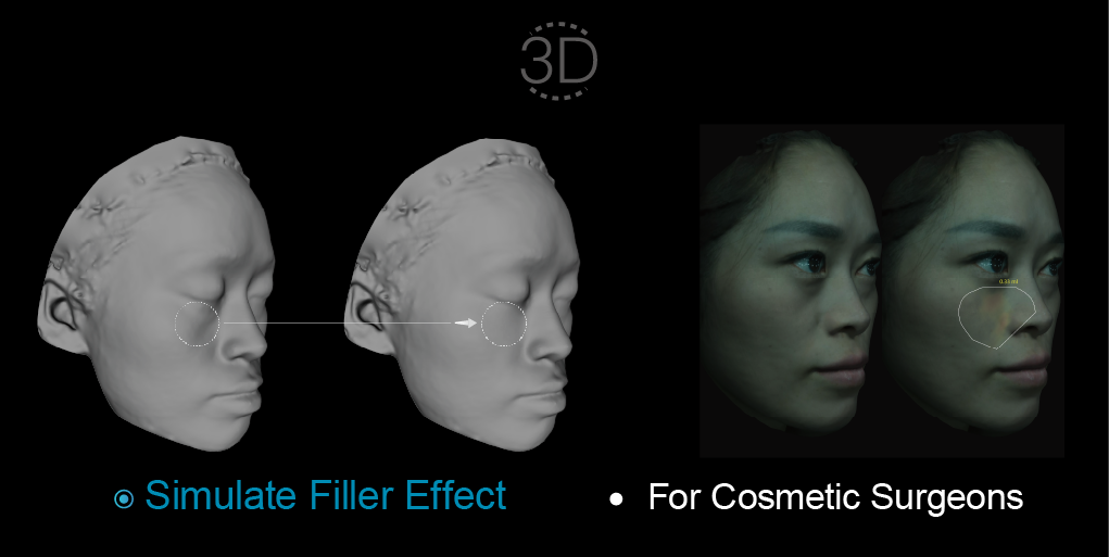 ISEMECO 3D D9 Skin Analyzer 3D Full-facial Modeling Suitable for doctors, Cosmetic Surgeons, Dermatologists supplier