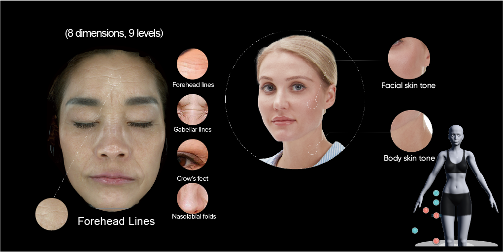 ISEMECO 3D D9 Skin Analyzer 3D Full-facial Modeling Suitable for doctors, Cosmetic Surgeons, Dermatologists manufacture