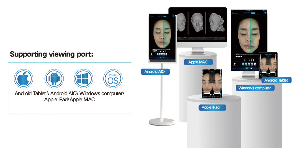 An "all-in-one" Skin Imaging Analyzer Pro A details