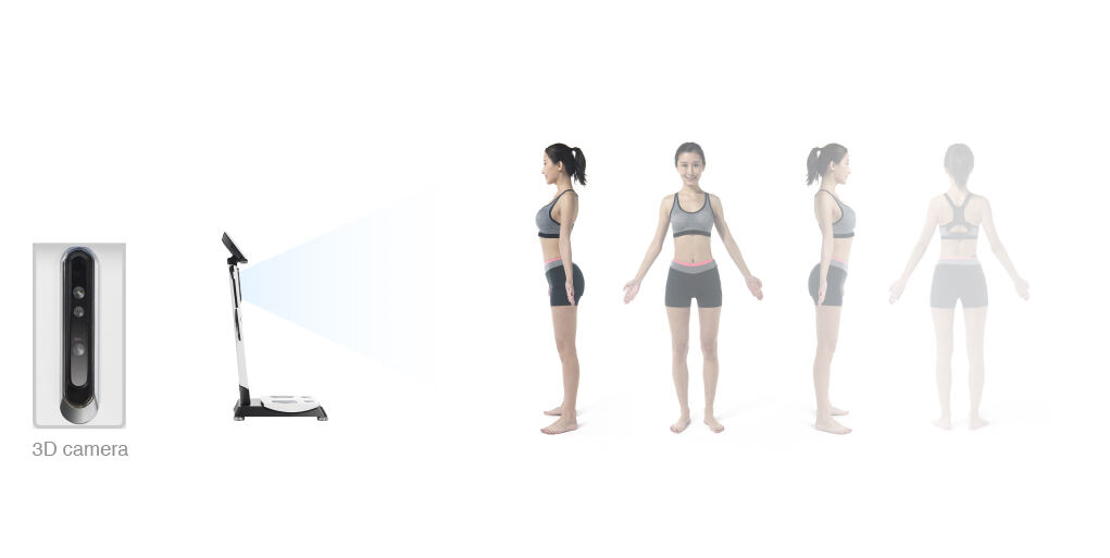 3D Body Posture Analysis