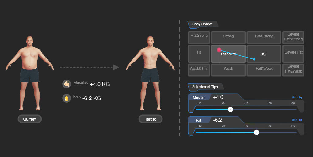 3D animation to show training suggestions and set goals