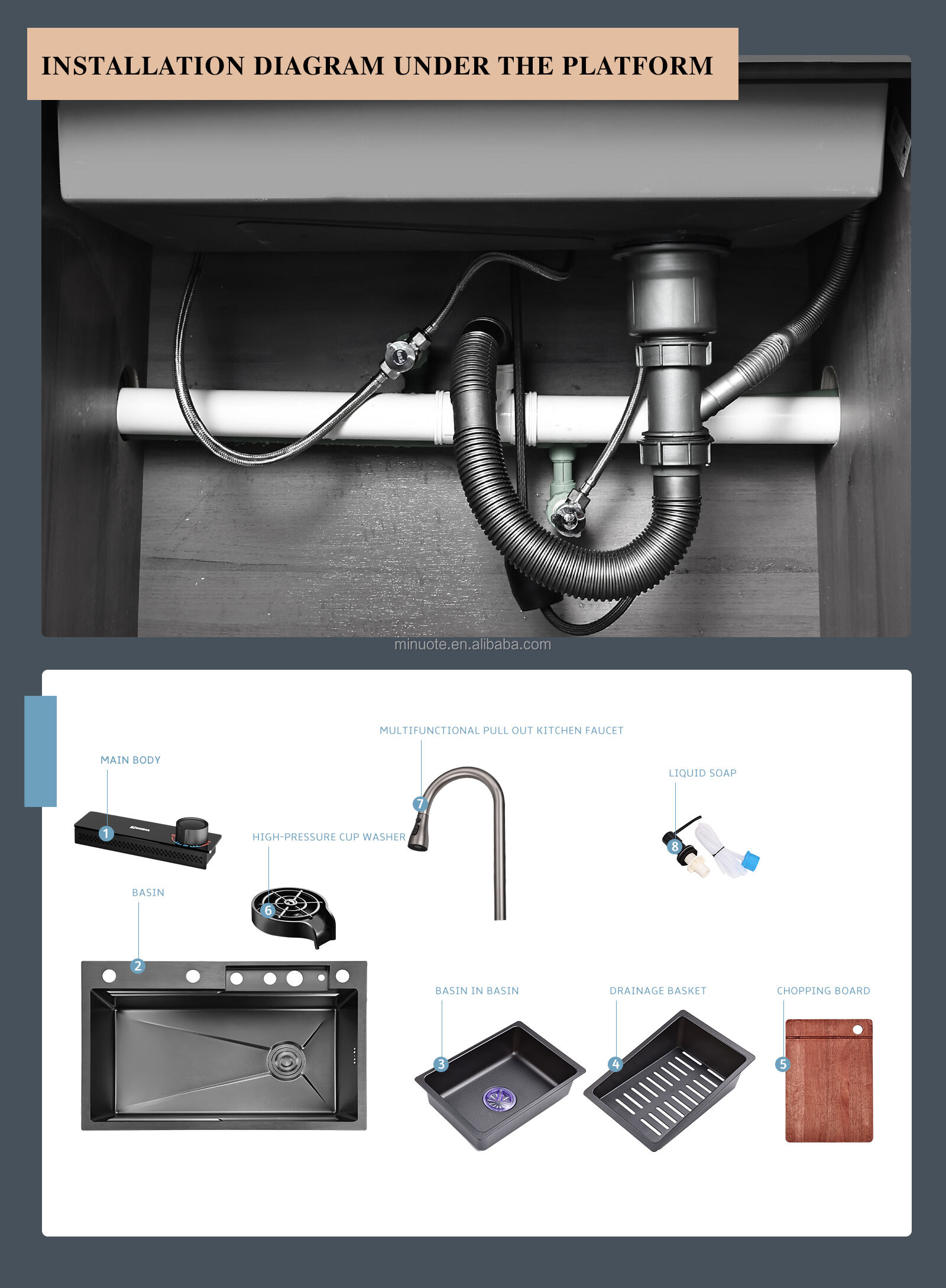 Multi Function Kitchen Sink Kitchen Sink Drain Basket Single Bowl Stainless Steel Kitchen Sink Without Faucet factory