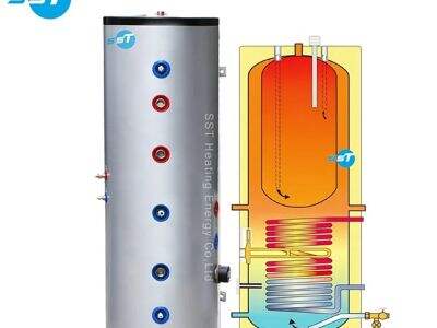 Conas a Fheabhsaíonn Teasphumpa Uisce an Éifeachtúlacht Energiúil
