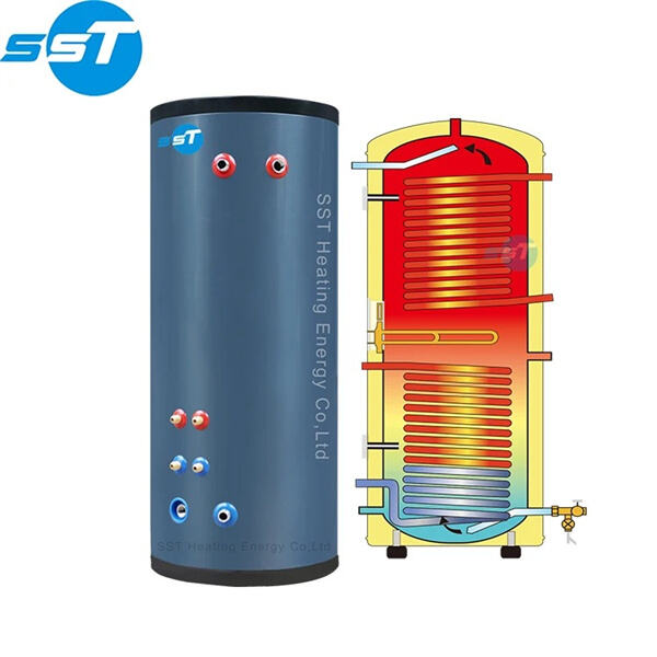 Effiziente Wärmeübertragungstechnologie zur Kosteneinsparung