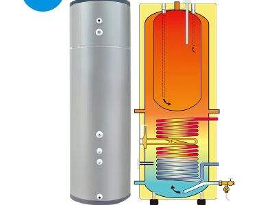 Producteur de confiance de cylindres en acier inoxydable fabriqués avec précision au Danemark