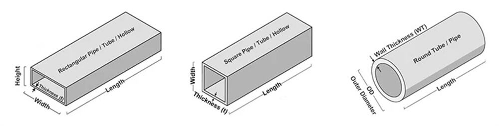 Stainless Steel Rectangular Pipe details