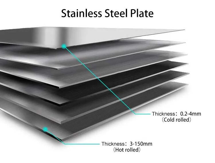 420 Stainless Steel Plate supplier