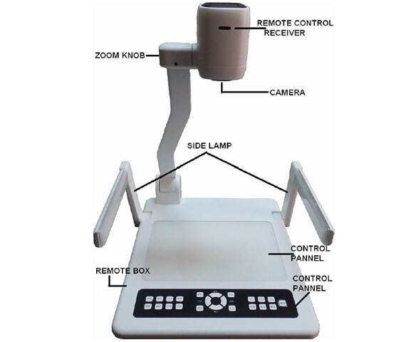 Best selling document visualizer scanner video desk camera