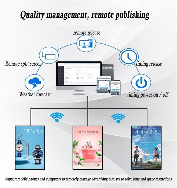 advertising display lcd monitor android OS 