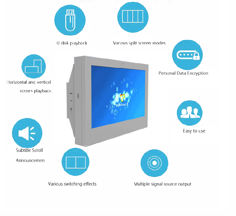 3000nits High Brightness Outdoor Screens LCD Technology in Outdoor Signage