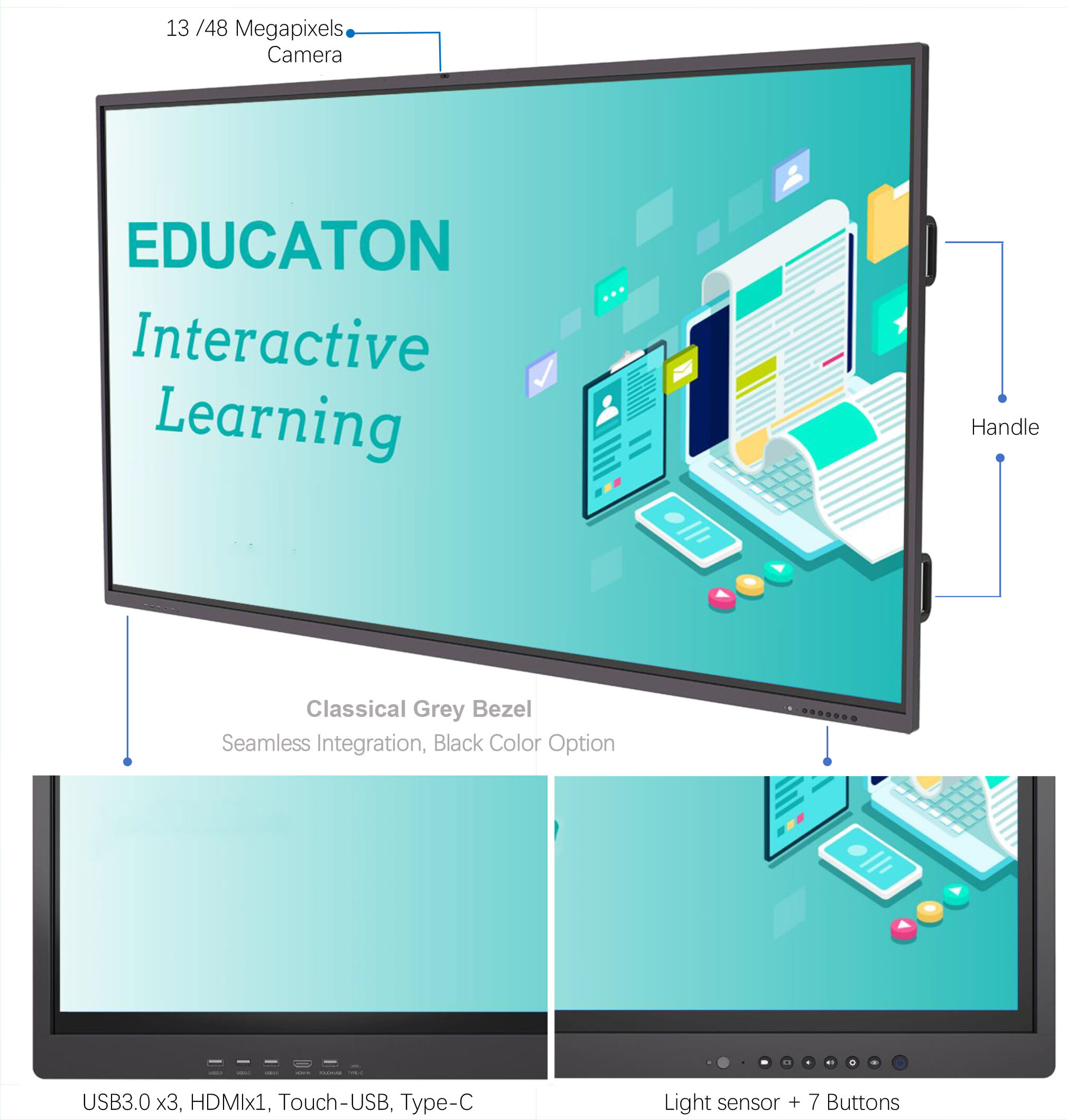 Hot interactive touch screen display for meeting