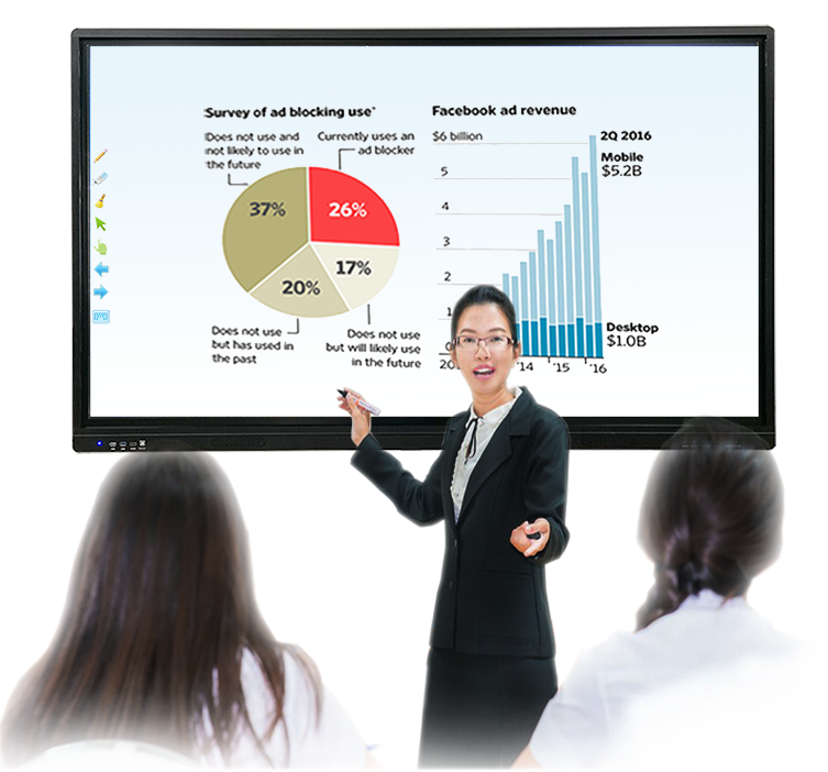 online teaching whiteboard interactive screens panel