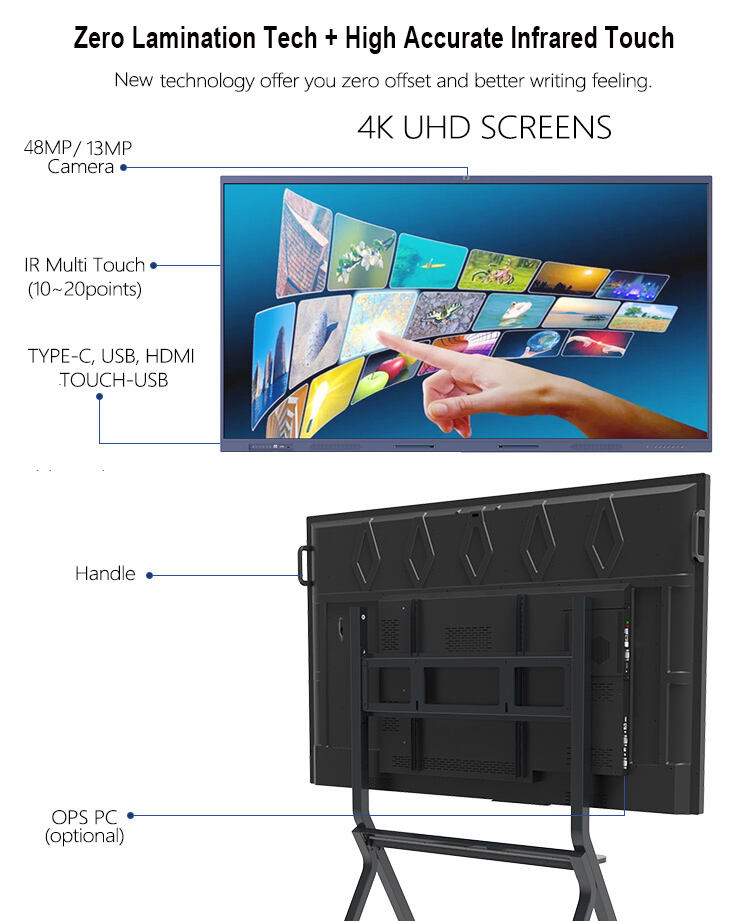 Long lasting smart whiteboard with capacitive touch