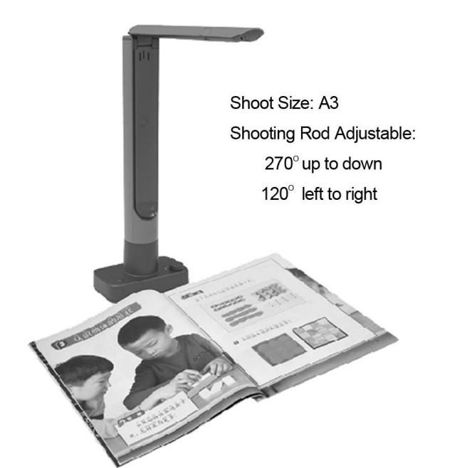 2024 Trendy classroom shot document camera