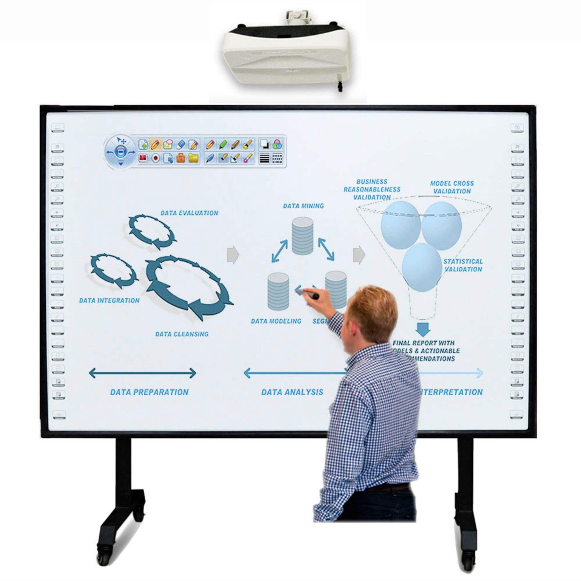 Teaching Nano Interactive Whiteboard Touch Screen Tv