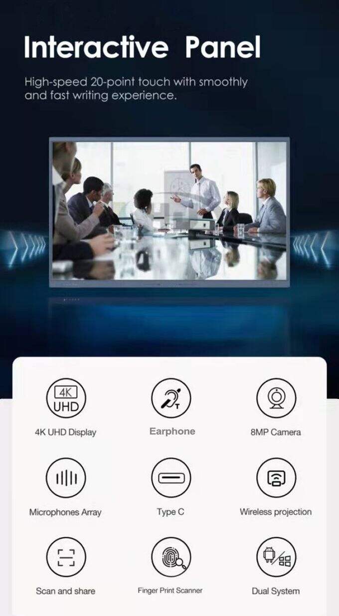Good price Interactive panel with built-in OPS PC