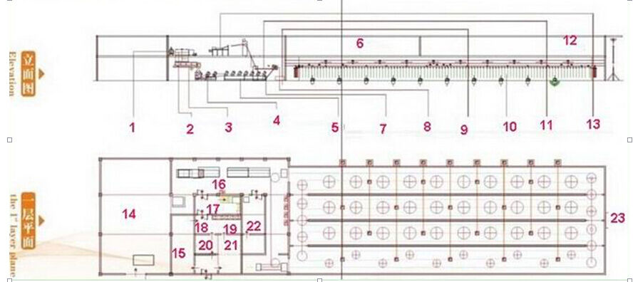 Hochwertige vollautomatische Verarbeitungslinie für Makkaroni-Herstellungsmaschinen aus Edelstahl