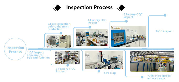 product glass bottle manufacturers black glass bottle for liquor tequila whisky gin rum 500ml vodka glass bottle-6