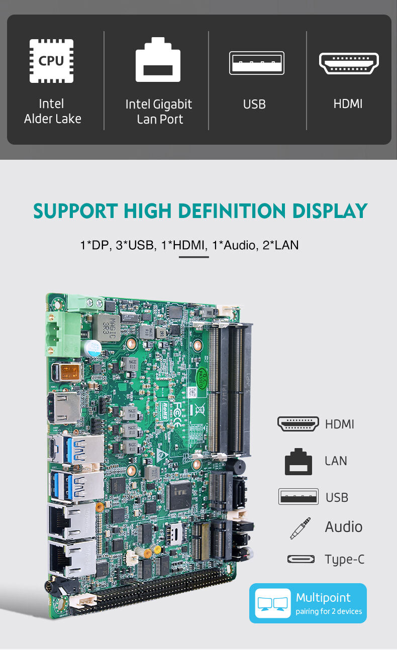 Piesia 12th/13th gen -U/-P Z3.5inch Industrial Motherboard 2*DDR5 6*COM 7*USB/8*GPIO/1*CAN factory