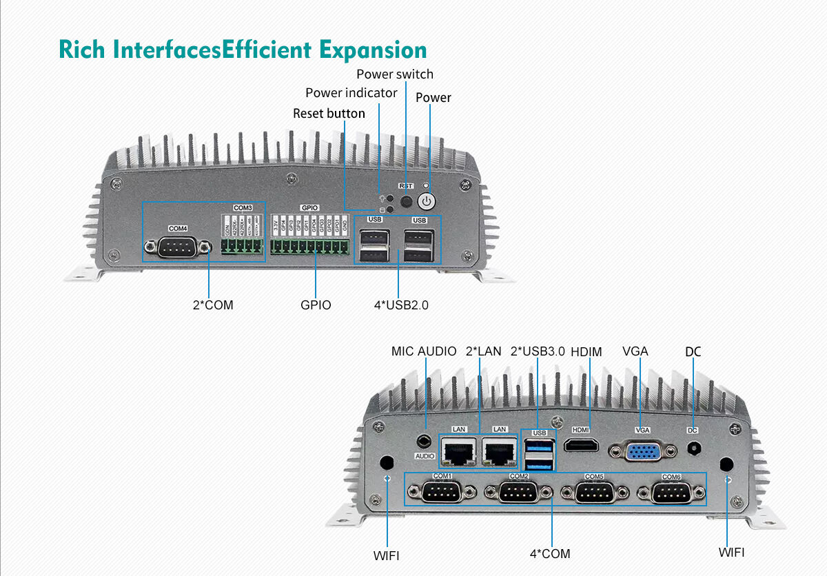 Core i3 i5 i7 Intel Skylake/Kaby lake-U Industrial Mini PC Fanless 6*COM 2*LAN 6*USB Quad Core Embedded Computer Case details