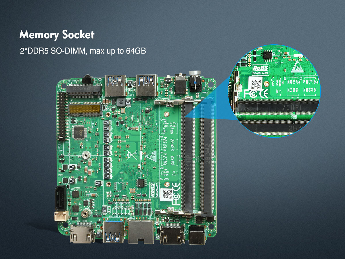 Onboard Intel Alder Lake-U/-P 2*DDR5 Nuc Mini PC Motherboard Core I3 I5 I7 details