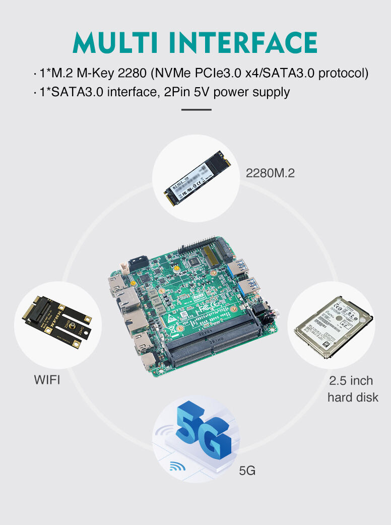  Intel 11th Gen Tiger Lake-U/-H Desktop Mini PC Core I3 I5 I7 NUC Motherboard factory