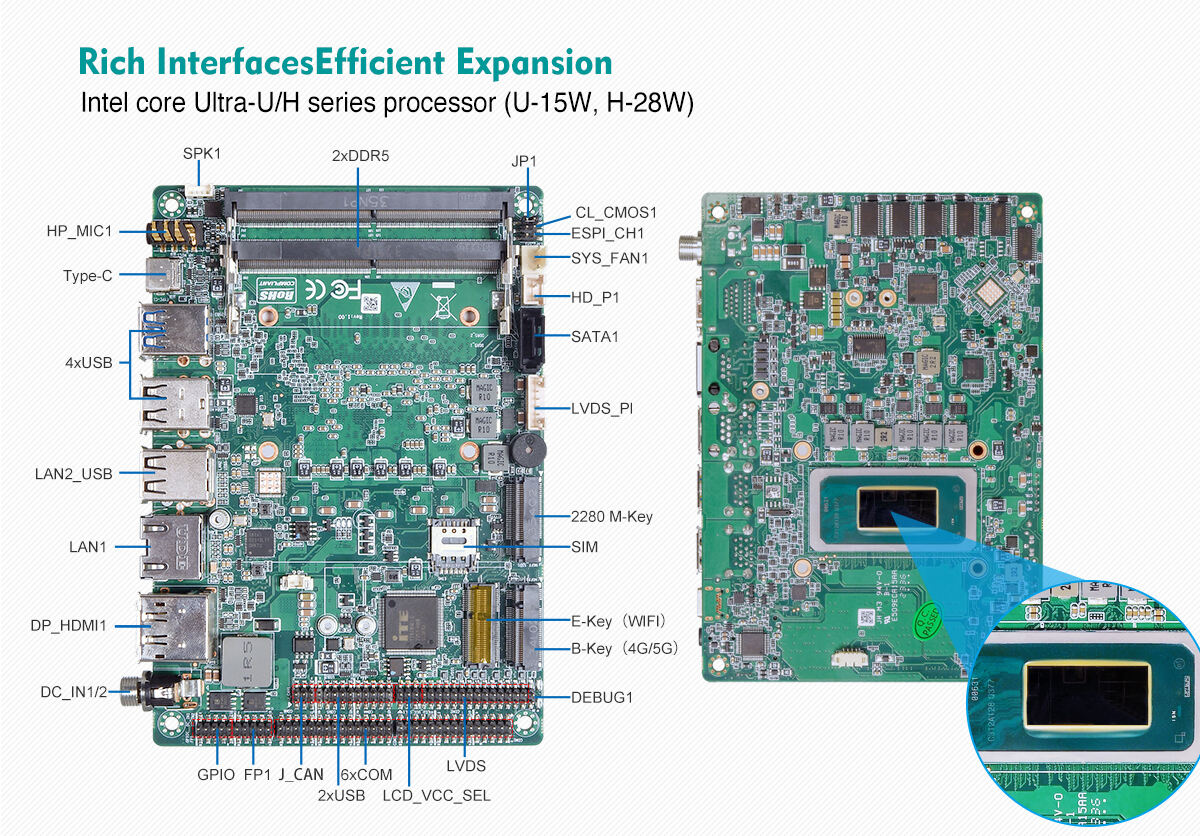 Intel core Ultra-U/H Ultra-125U/Ultra-155U Processor Industrial Motherboard 2*DDR5 6*COM 2*Lan manufacture