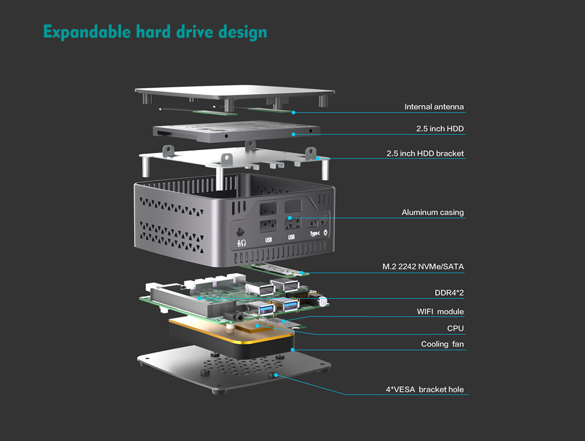 11th Intel Tiger Lake-U Core I3 I5 I7  Dual Lan NUC Mini PC details