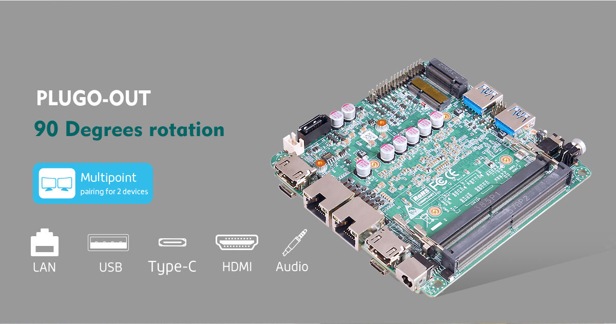 Piesia 12th Gen Intel Core Ultra 135u/155u/135h/155h X86 Linux 2*LAN Mini PC Nuc Motherboard with 2*HDMI2.1 2*Type-C manufacture