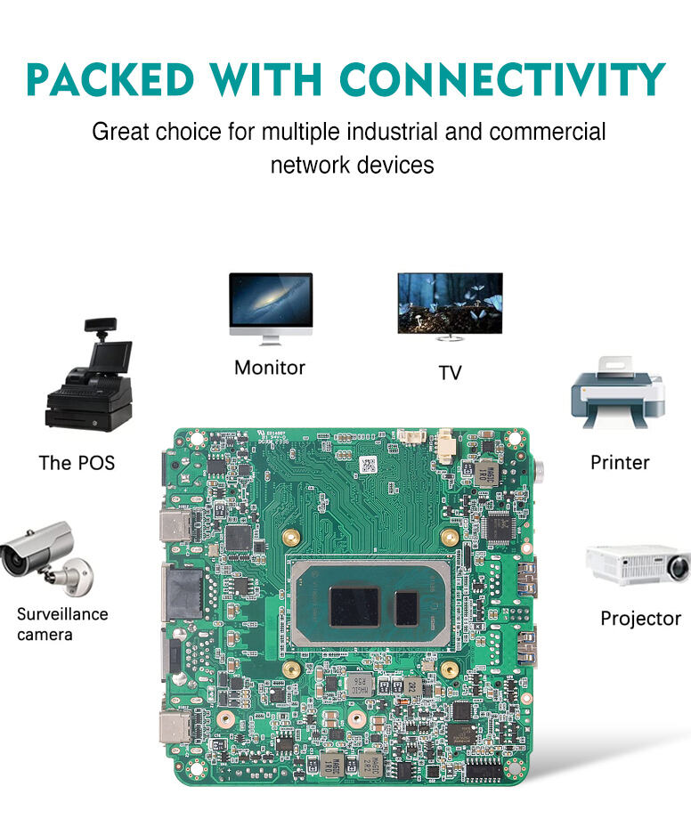  Intel 11th Gen Tiger Lake-U/-H Desktop Mini PC Core I3 I5 I7 NUC Motherboard supplier