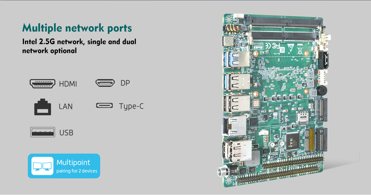 Intel core Ultra-U/H Ultra-125U/Ultra-155U Processor Industrial Motherboard 2*DDR5 6*COM 2*Lan supplier