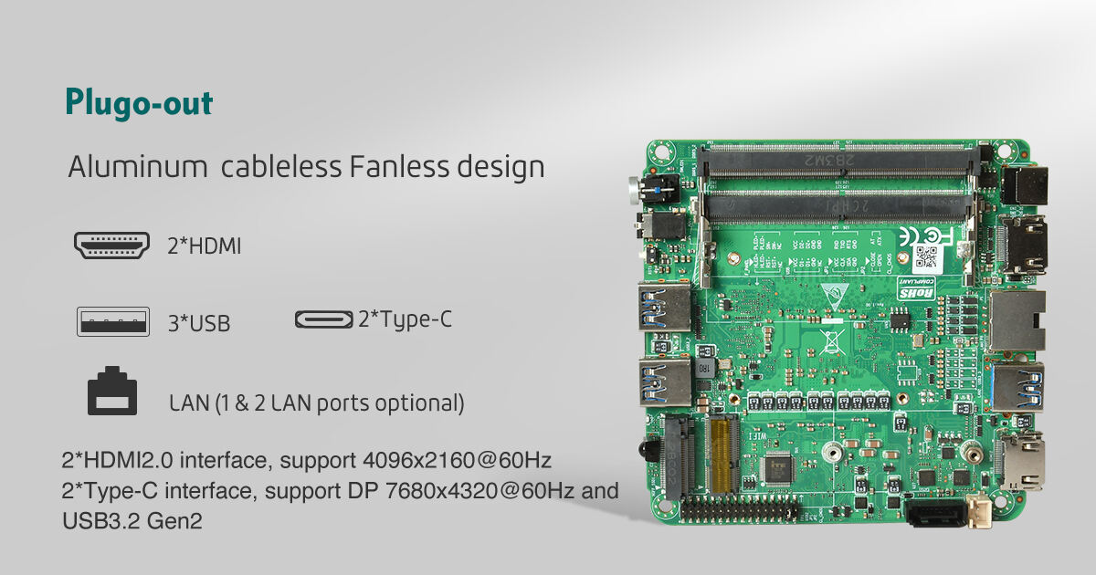 Onboard Intel Alder Lake-U/-P 2*DDR5 Nuc Mini PC Motherboard Core I3 I5 I7 supplier