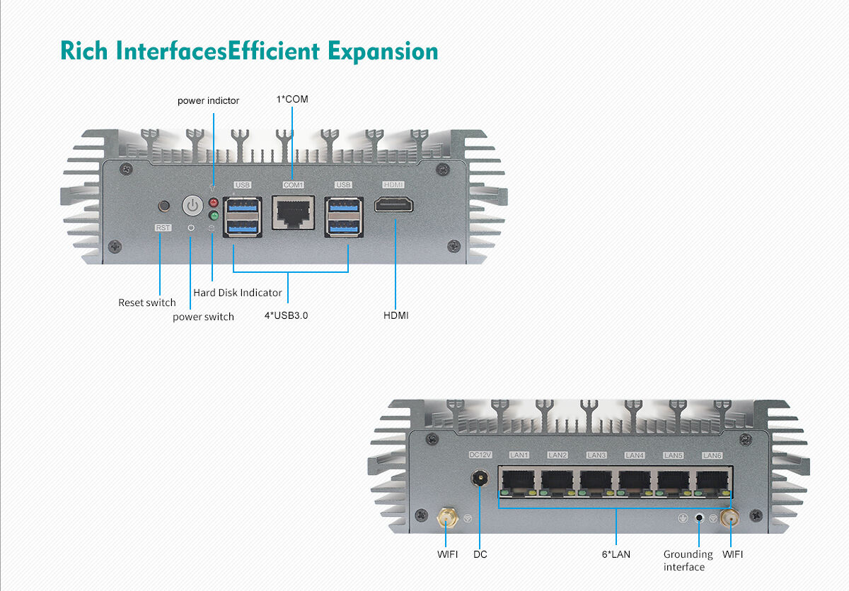  6 Lan Network Security Mini PC Adopt Intel 11th Tiger Lake Celeron,Core i3/i5/i7 details