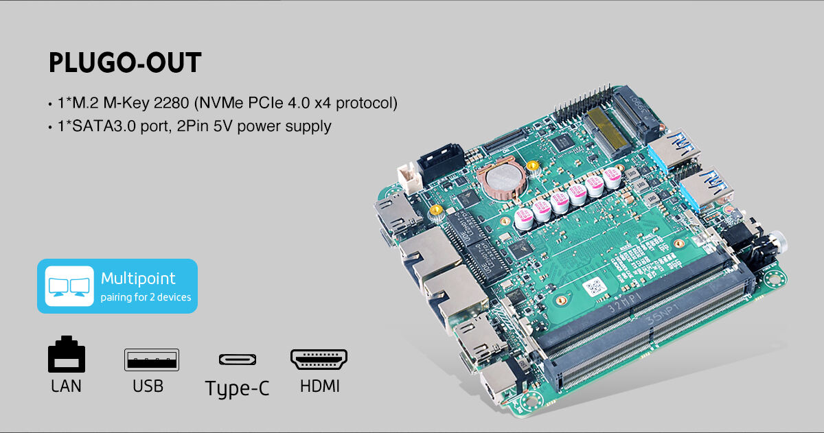 AMD Ryzen 6000/7000 6600h/7535u/7735u 2*HDMI2.0 2*Type-C X86 Linux Nuc PC Motherboard for Desktop Computer supplier