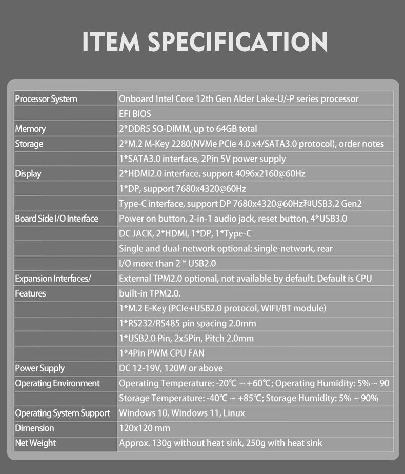 Piesia Nano PC Mainboard Dual Lan 12th/13th Gen 2*DDR5 64GB Ram Core I3 I5 I7 RS232 M.2 Industrial Router Motherboard supplier