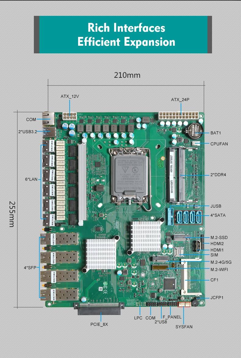 Piesia 6Lan 4*10g SFP 1U Server Mainboard 12th/13th Gen Core i3/i5/i7/i9 LGA 1700 H610/H670/Q670 Router Pfsense Firewall Motherboard supplier