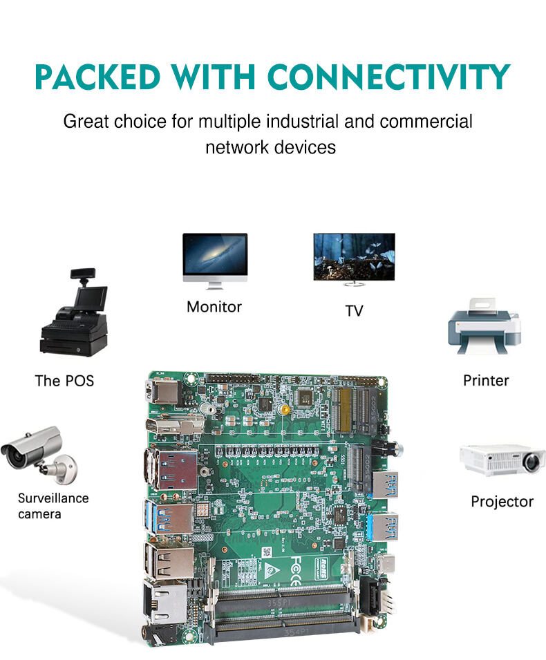 Onboard 12th Gen Intel Alder Lake-U/-P TDP 28W Nano ITX Motherboard 2*DDR5 details