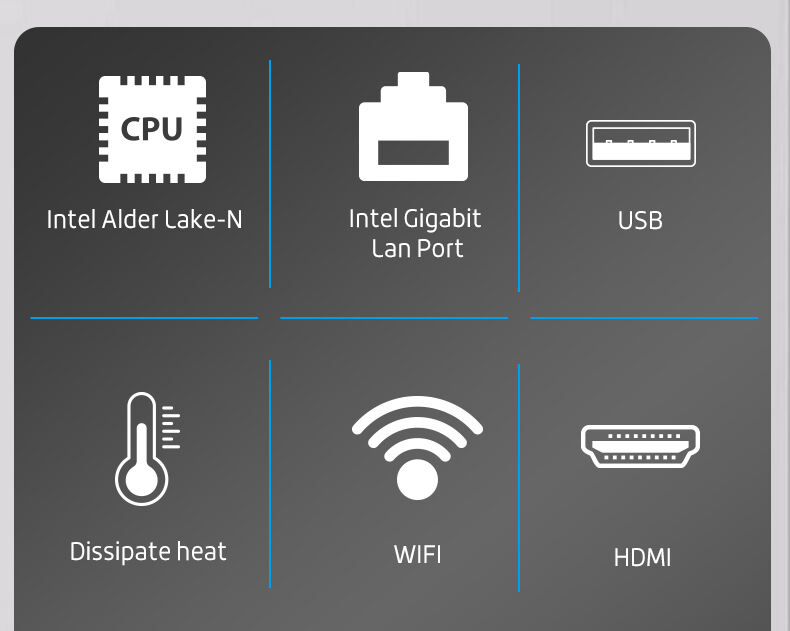 Piesia Cheap 12th Gen N300 N100 N200 N95 Industrial Mini PC 4 Lan Ports DDR5 Memory 16GB Portable Router Computer Host with Fanless Design and Dual Display Support for Various Applications factory