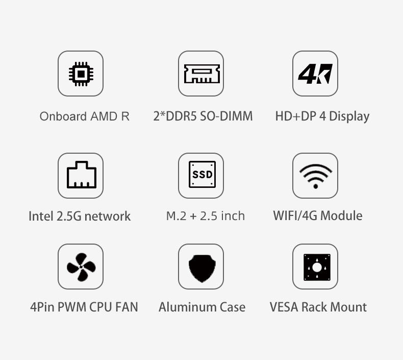 Piesia AMD Ryzen 6000/7000 Nuc Mini PC Intel 12th Gen 2*DDR5 64GB SSD Office Business X86 Linux Barebone Desktop MIni Computer Host factory