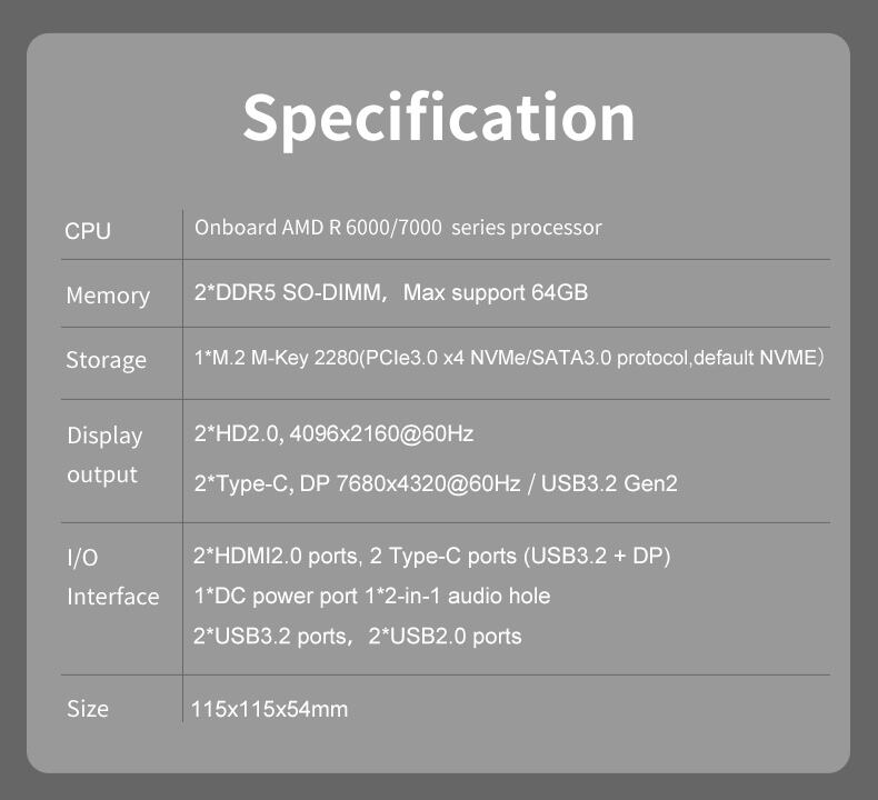 Piesia AMD Ryzen 6000/7000 Nuc Mini PC Intel 12th Gen 2*DDR5 64GB SSD Office Business X86 Linux Barebone Desktop MIni Computer Host details