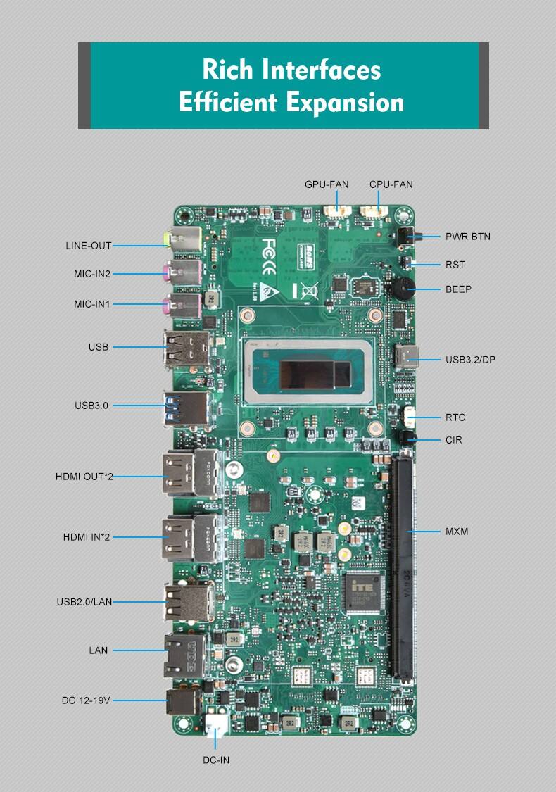 Wholesale 12th Alder Lake DDR5 64GB Live Streaming Machine PCBA Board with 2*eDP/LVDS - 2023 New Live Broadcast Machine Motherboard factory