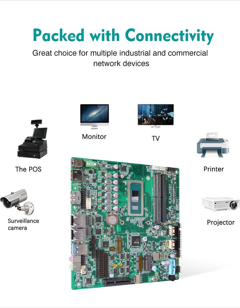 Piesia Mini ITX Motherboard Intel 12th Gen Alder Lake-U 6COM 2*LAN DDR5 64GB Core I3 I5 I7 Industrial Computer Mainboard for PC supplier