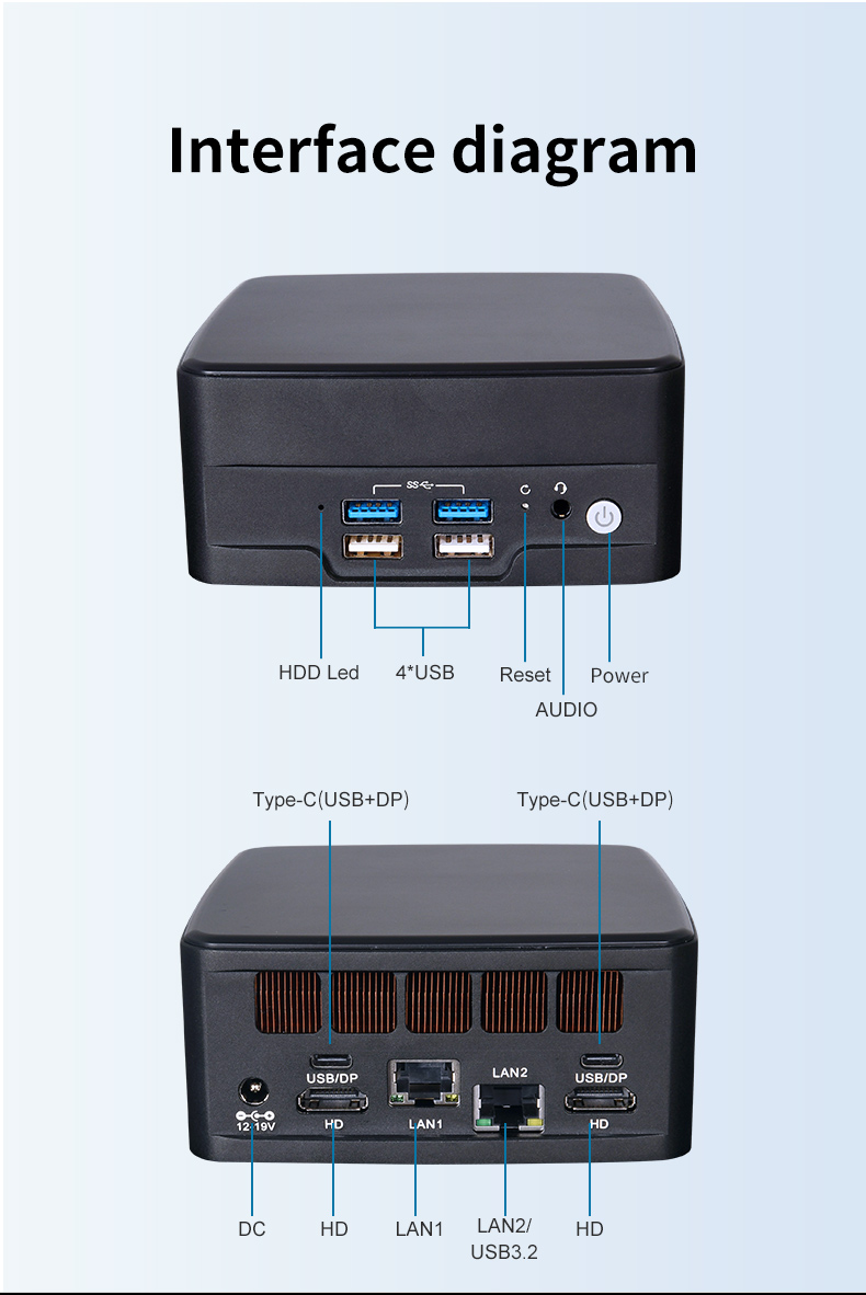 Piesia 2*LAN DDR4 64GB SSD Cheap Desktop Mini Computer Host Intel 11th Gen Core I3 I5 I7 X86 Linux Barebone Nuc Mini PC Portable factory