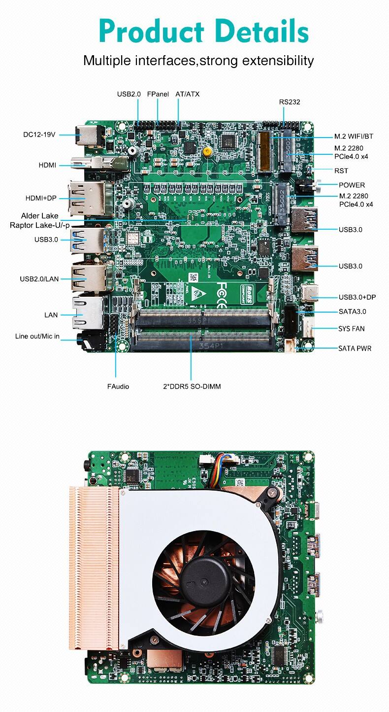 Piesia Nano PC Mainboard Dual Lan 12th/13th Gen 2*DDR5 64GB Ram Core I3 I5 I7 RS232 M.2 Industrial Router Motherboard supplier