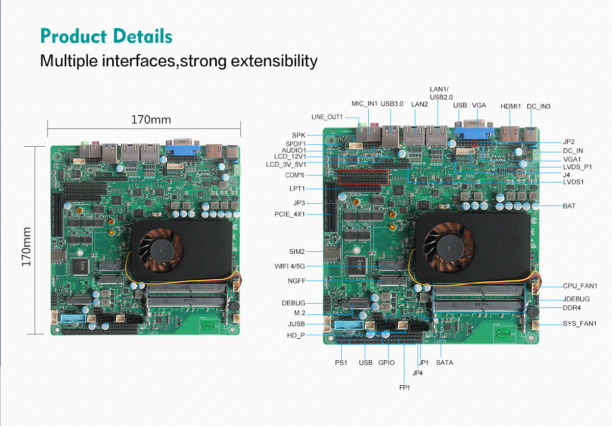 Intel 11th Gen Tiger Lake-U 2*DDR4 64GB SSD 2*Lan Industrial Mini ITX Motherboard