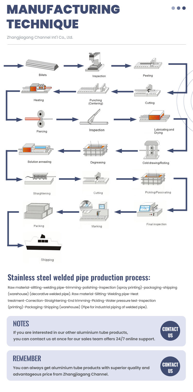 inox 316 tubes stainless steel price per kg factory