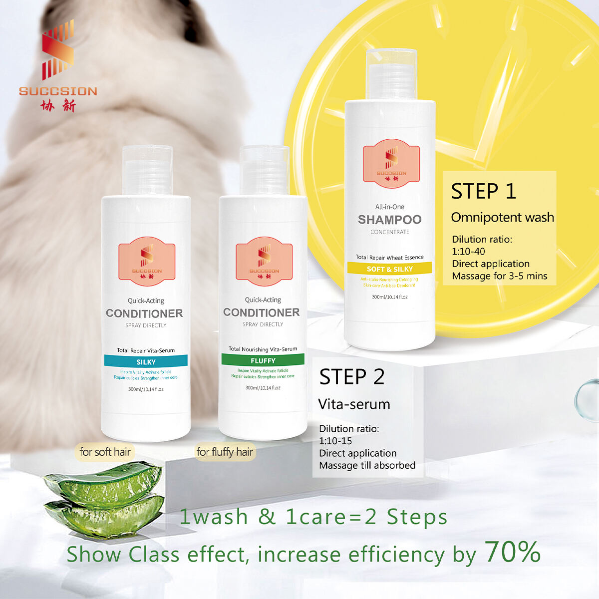 Total Repair Wheat Essence Dog Shampoos & Conditioners