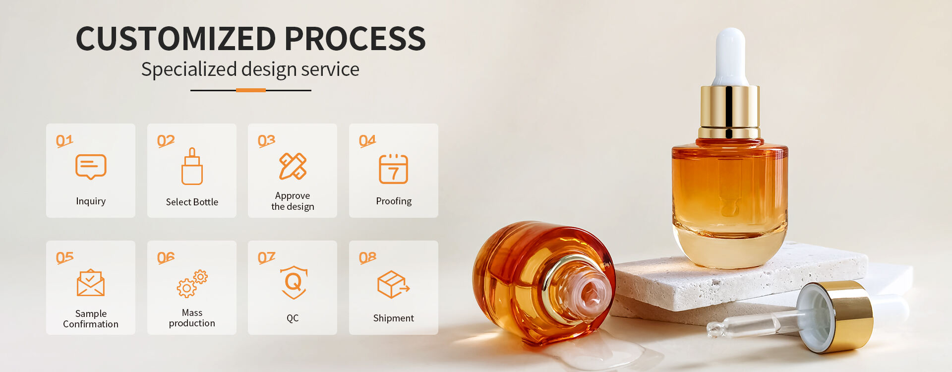 Guangzhou Huiyu Packaging Co., Ltd.