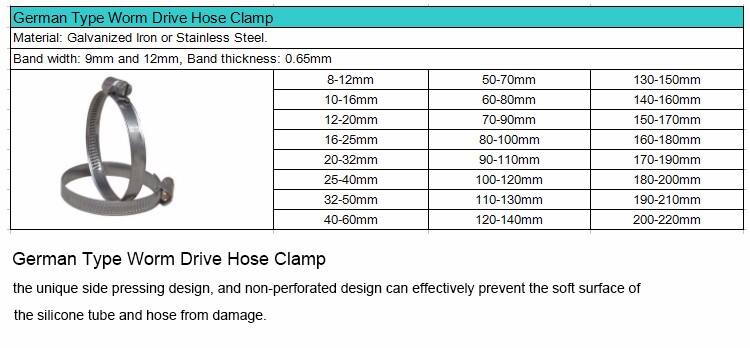 German-Type-Worm-Drive-Hose-Clamp.jpg